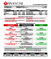 Sample debt-elimination report